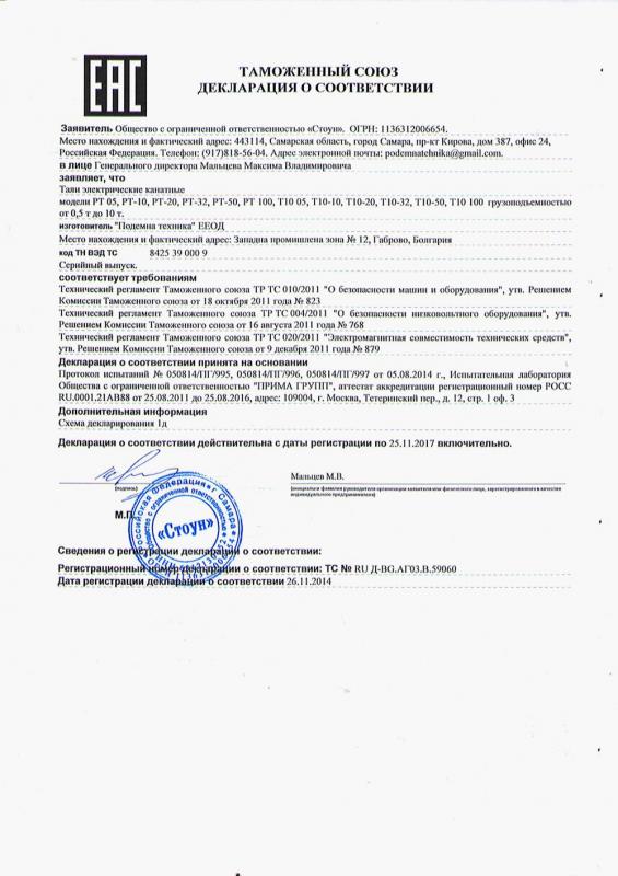 Сертификат тали РТ Болгария