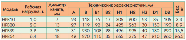 table-able-hpb.jpg