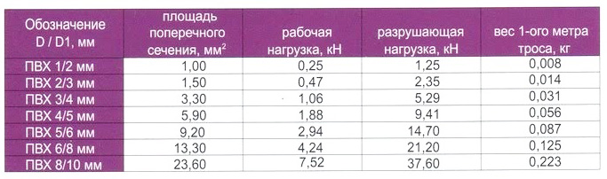 tabl-1.jpg