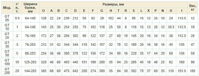 table-able-gt.jpg