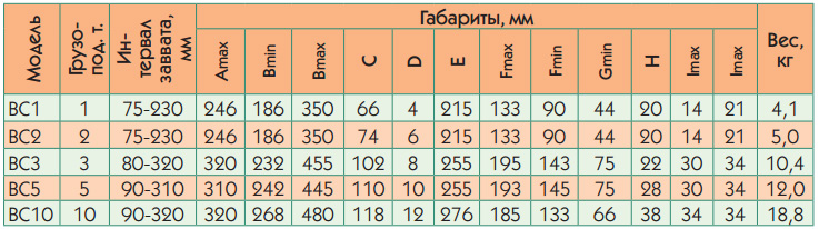table-strubcina-dlya-balki-vs (1).jpg