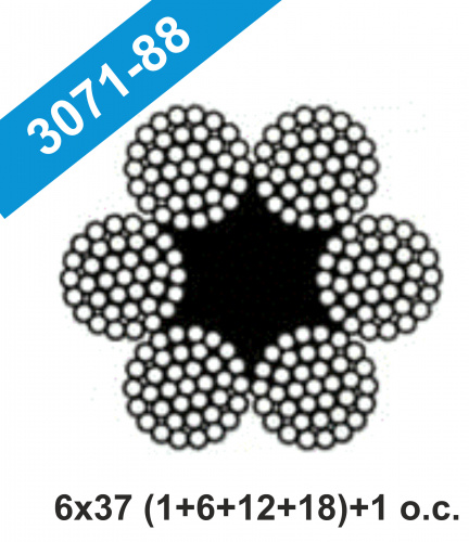 Канат 3071-88