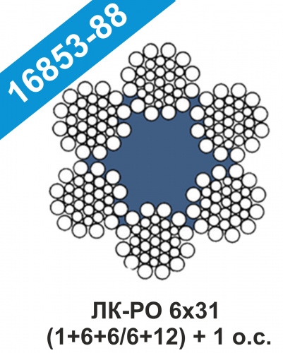 Канат 16853-88